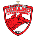 Dinamo Bucuresti